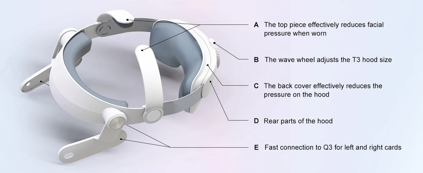 QuestFit Elite Strap for Meta Quest 3