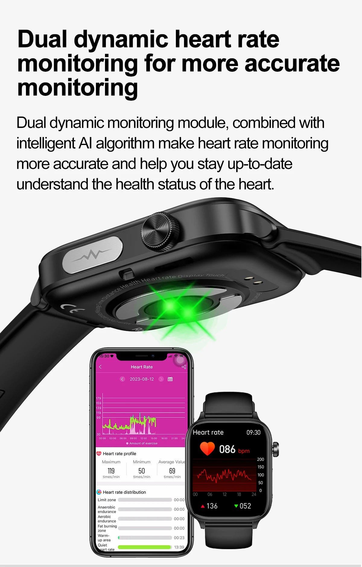 ECG+PPG Medical-Grade Smartwatch for Men: Monitors blood glucose, lipids, and uric acid, with Bluetooth connectivity for comprehensive health tracking.