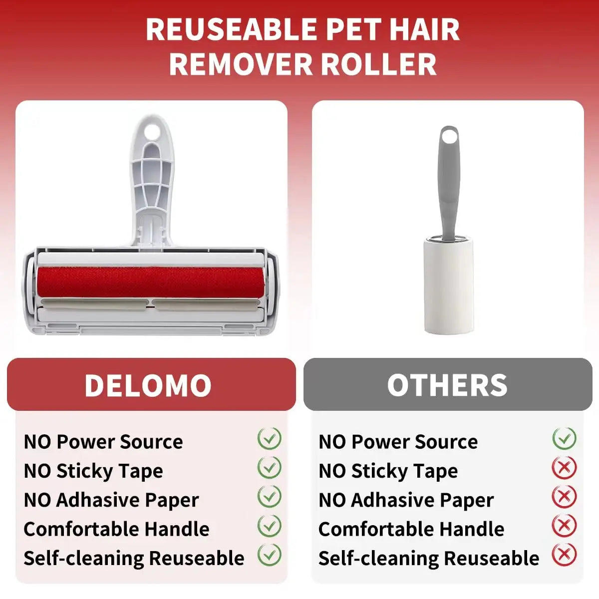Pet Hair Remover Roller Dog & Cat Fur Remover
