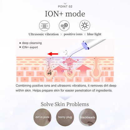 Skin Scrubber Peeling Facial Ultrasonic EMS Lifting Red Blue Skin Care Pore Deep Cleansing Machine IPX7