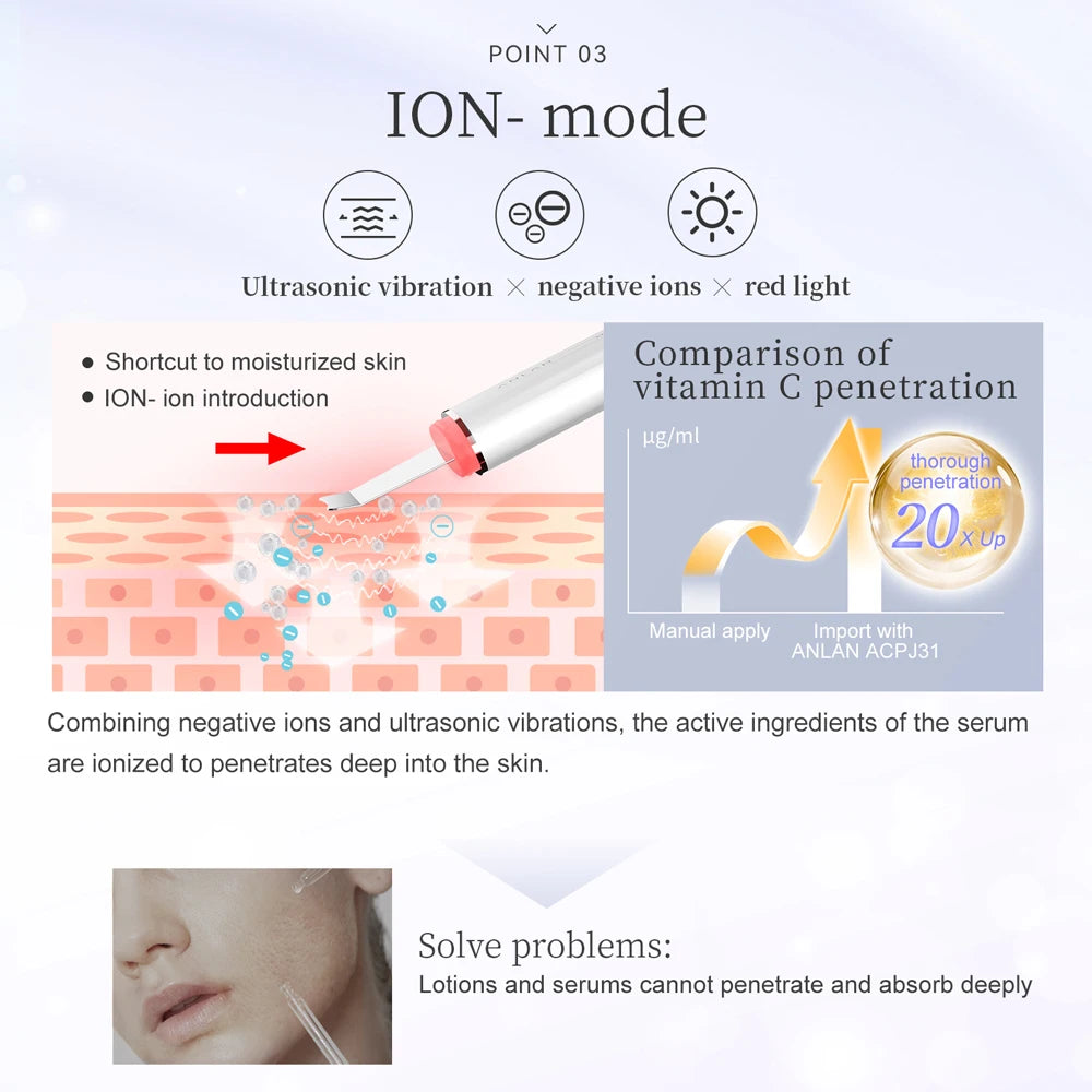Skin Scrubber Peeling Facial Ultrasonic EMS Lifting Red Blue Skin Care Pore Deep Cleansing Machine IPX7