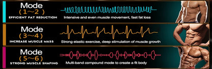 Wireless Muscle Stimulator Fitness Trainer Abdominal FitStim Pro