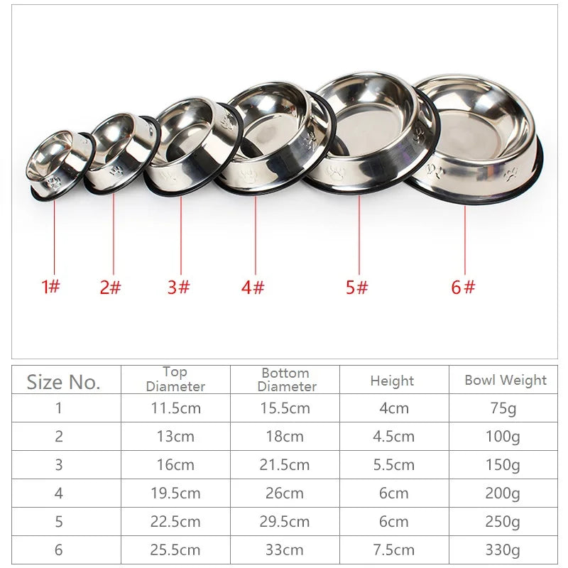 Quality Paw Stainless Steel Pet Dog Bowl Feeder Skidproof Anti-ant Shape Cat Dog Bowls
