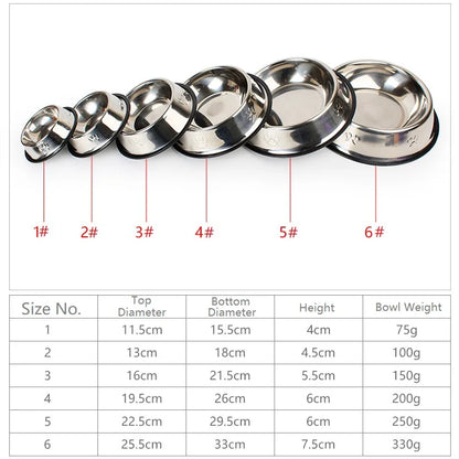 Quality Paw Stainless Steel Pet Dog Bowl Feeder Skidproof Anti-ant Shape Cat Dog Bowls