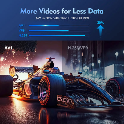 Magcubic Projector HY300 Pro 4K Android 11 Dual Wifi6 260ANSI Allwinner