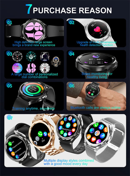 For Samsung Galaxy Watch 6 GPS Sport Smartwatch Men HD Screen GPS Fitness Tracker Waterproof
