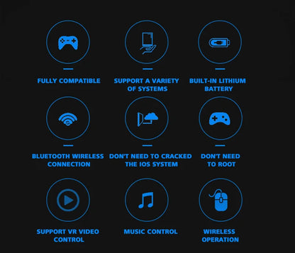 VisionMax 3D VR Headset