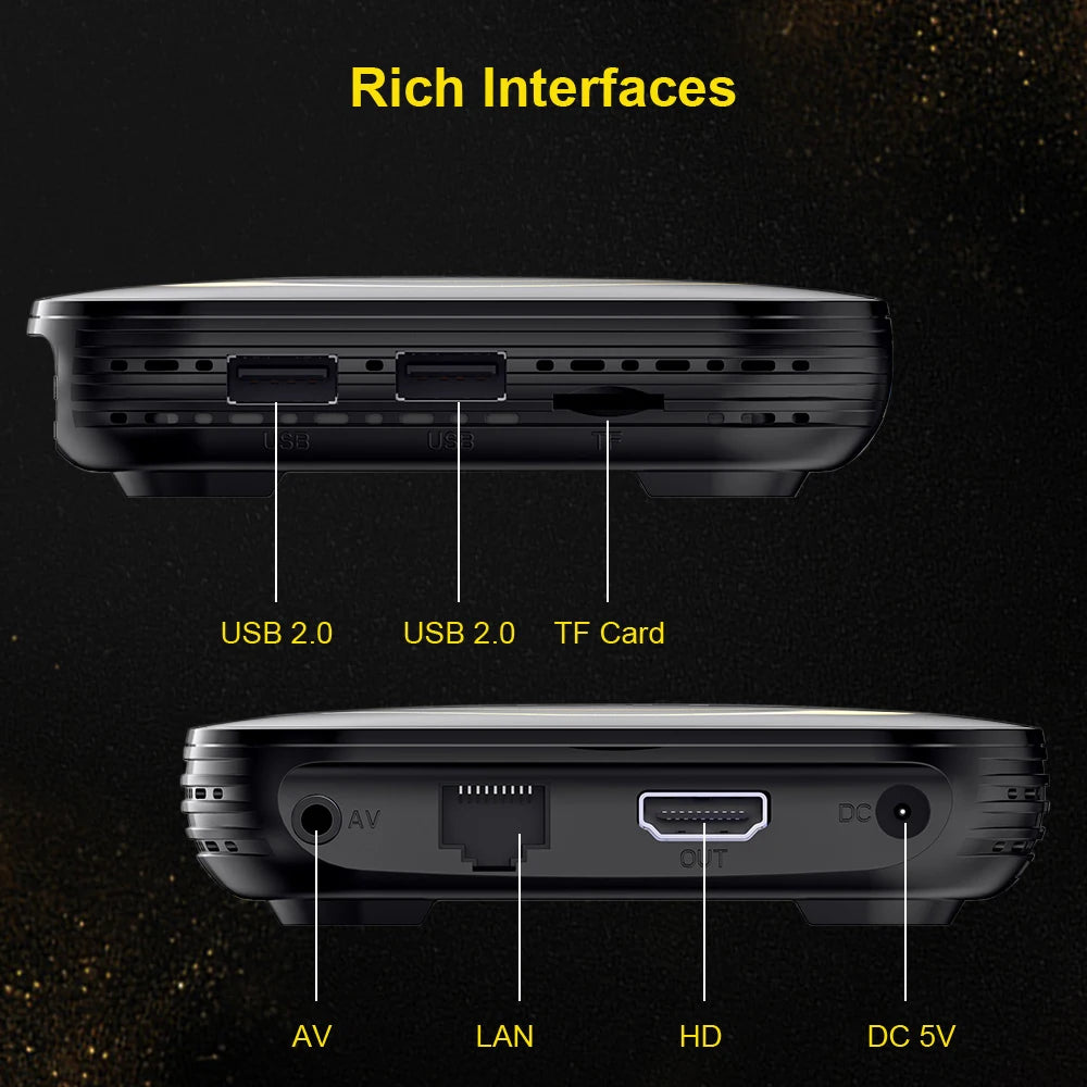 🎬 Transpeed Android 12 TV Box – Redefine Your Home Entertainment