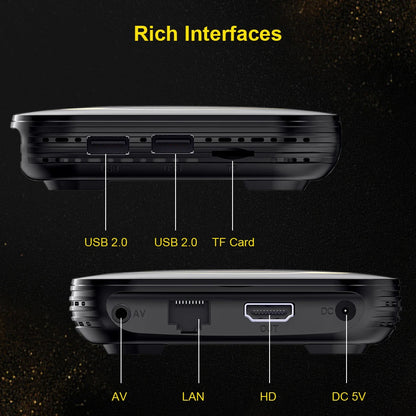 🎬 Transpeed Android 12 TV Box – Redefine Your Home Entertainment