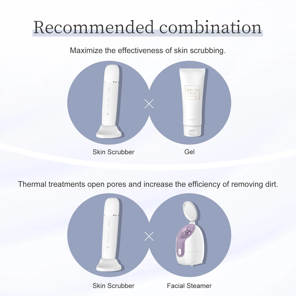 Skin Scrubber Peeling Facial Ultrasonic EMS Lifting Red Blue Skin Care Pore Deep Cleansing Machine IPX7