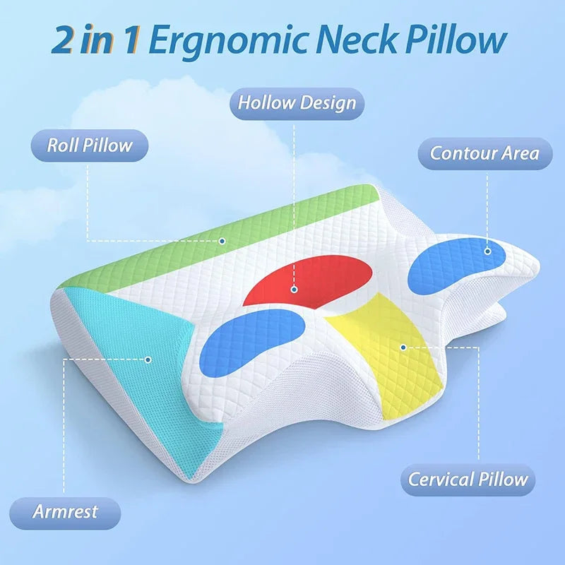 NeckEase Memory Foam Pillow