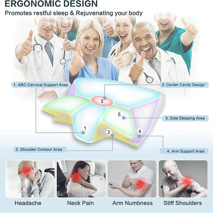 NeckEase Memory Foam Pillow
