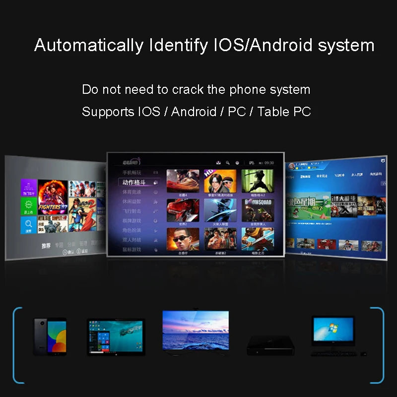 VisionMax 3D VR Headset