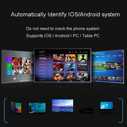 VisionMax 3D VR Headset