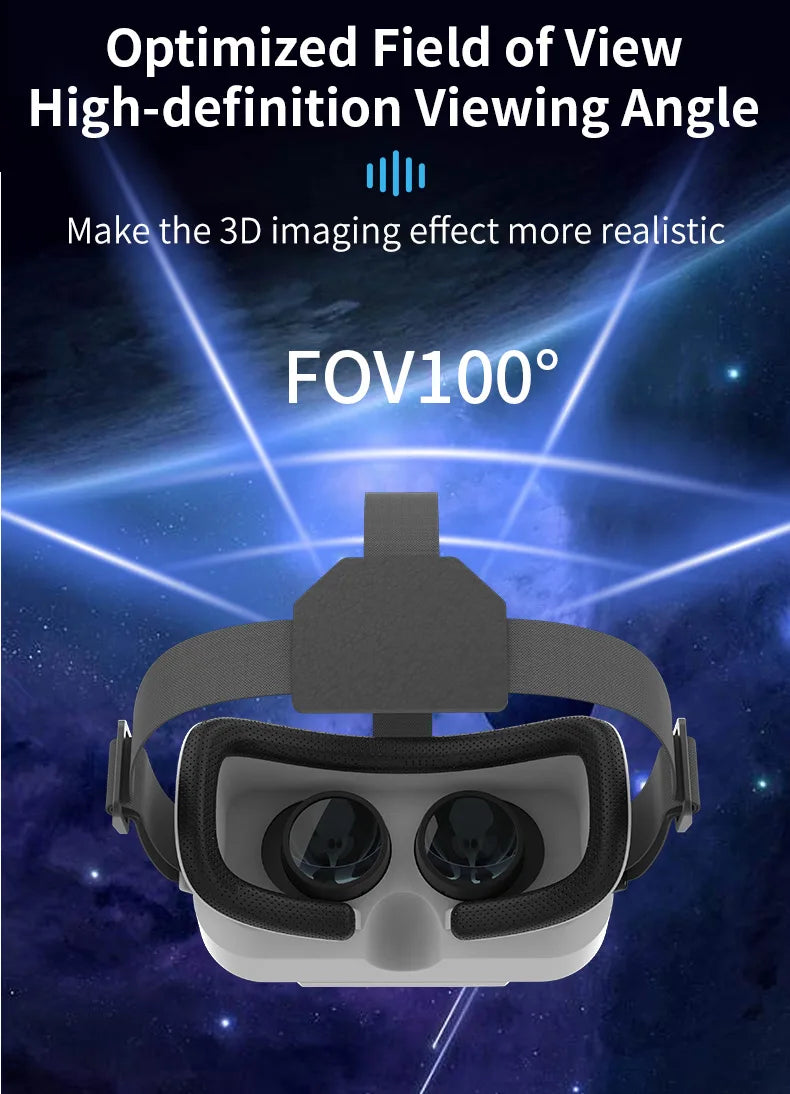 VisionMax 3D VR Headset