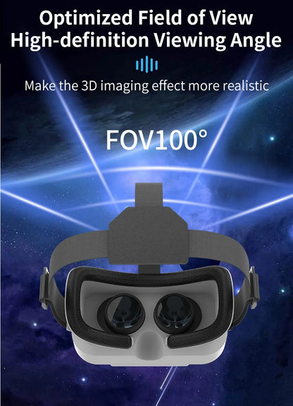 VisionMax 3D VR Headset