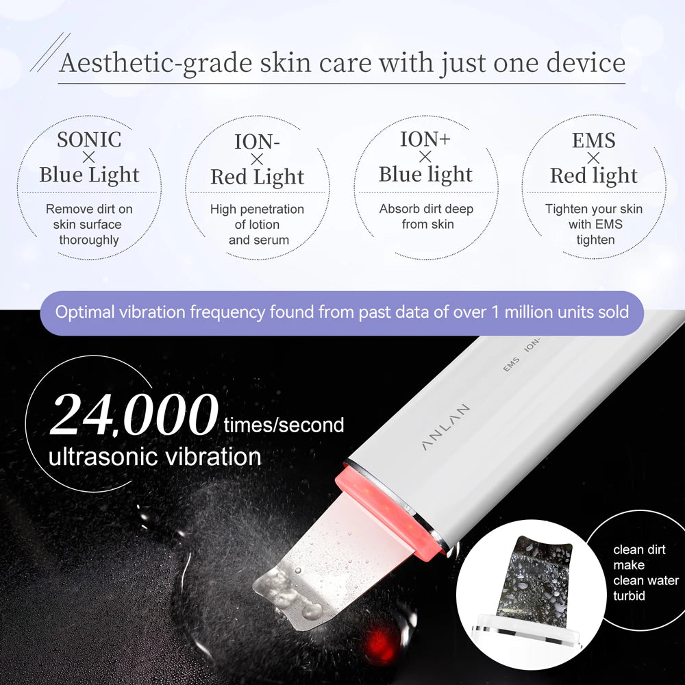 Skin Scrubber Peeling Facial Ultrasonic EMS Lifting Red Blue Skin Care Pore Deep Cleansing Machine IPX7