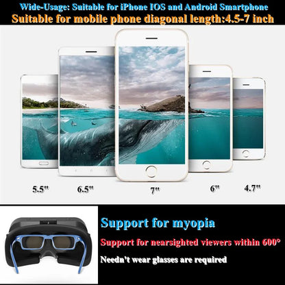 VisionMax 3D VR Headset