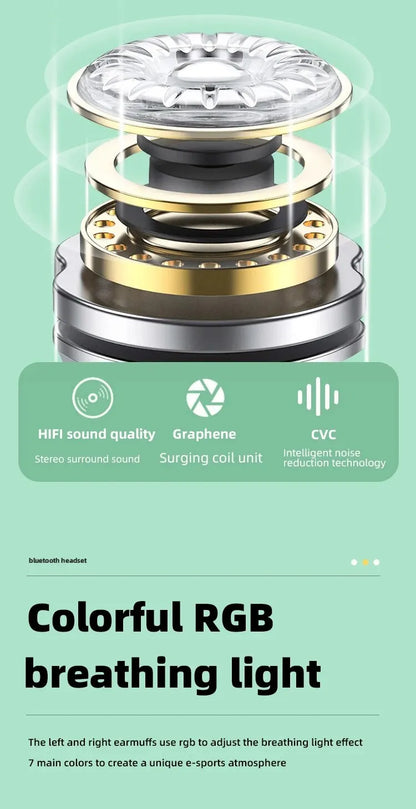 P95H,RGB,Moda Ears BT Wireless Headphone Com Mic E Flash Light, Capacete De Música Estéreo LED, Fone De Ouvido Dobrável, Present