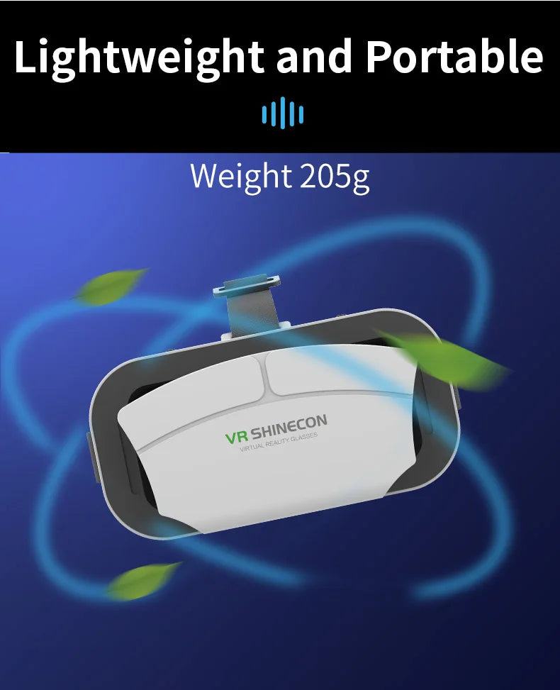 VisionMax 3D VR Headset