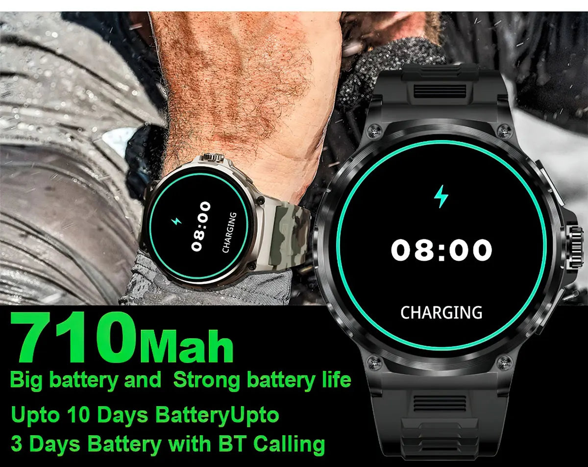 New 1.85-inch Ultra HD Smart Watch with GPS tracking, Bluetooth call, and a 710mAh battery. Perfect for sports and fitness, compatible with Huawei and Xiaomi.