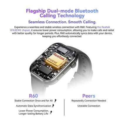 Blackview R60 Smartwatch Your All-in-One Wearable Companion