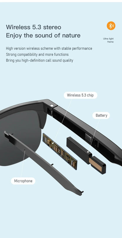 SoundShade Pro Bluetooth V5.3 Sunglasses