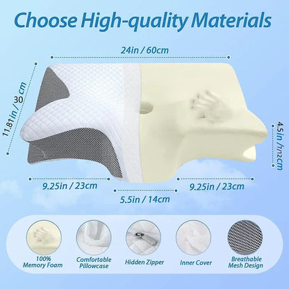 NeckEase Memory Foam Pillow