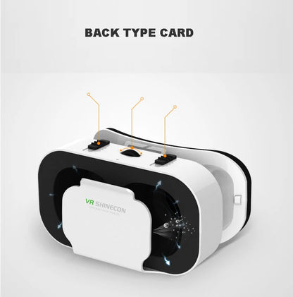 VisionMax 3D VR Headset
