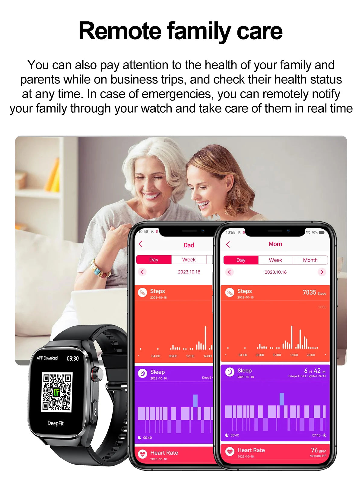GUHUAVMI Uric Acid Blood Fat Smart Watch – Advanced Health Monitoring at Your Fingertips