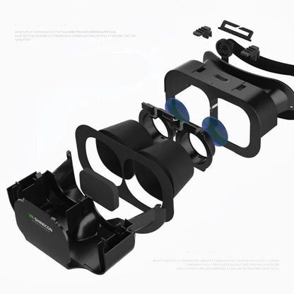 VisionMax 3D VR Headset