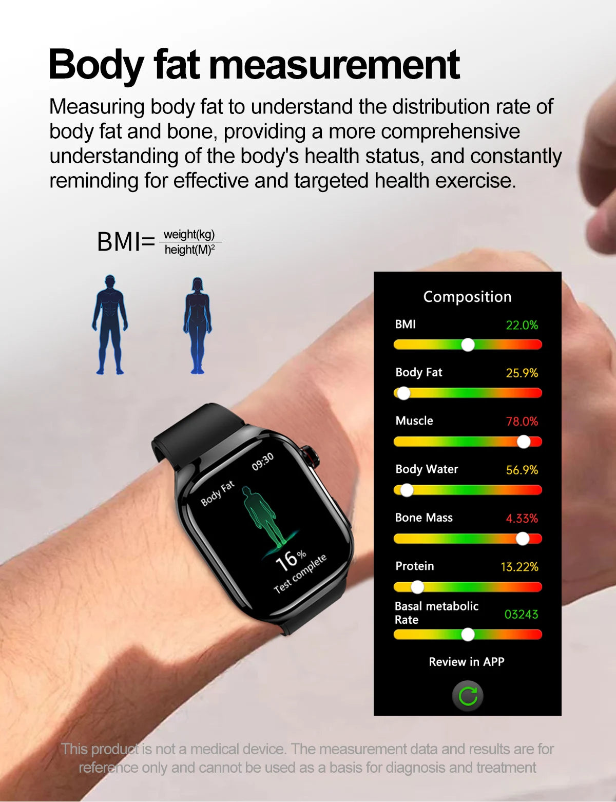 GUHUAVMI Uric Acid Blood Fat Smart Watch – Advanced Health Monitoring at Your Fingertips
