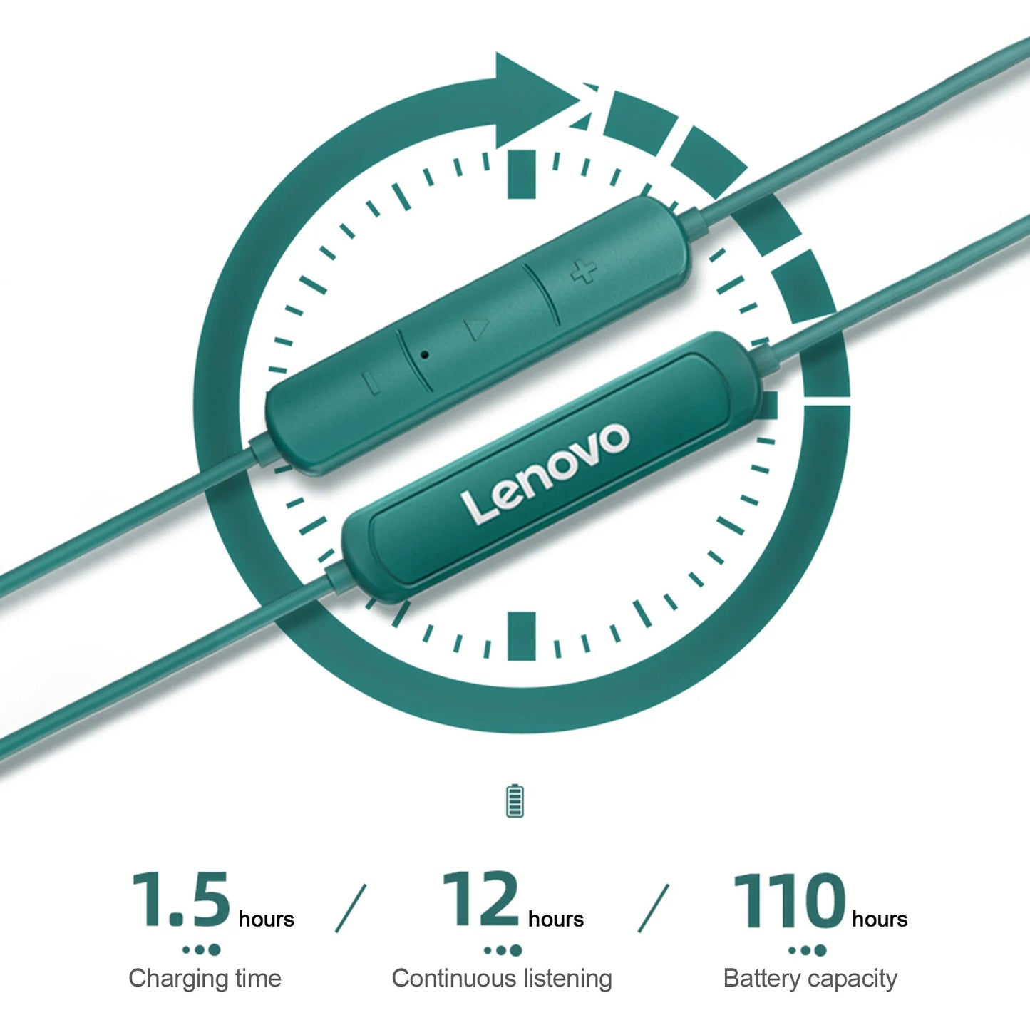 New Lenovo SH1 Wireless Earphone Bluetooth 5.0 Chip HIFI Sound Quality