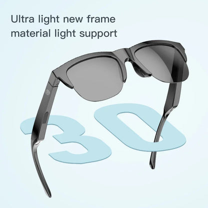 SoundShade Pro Bluetooth V5.3 Sunglasses