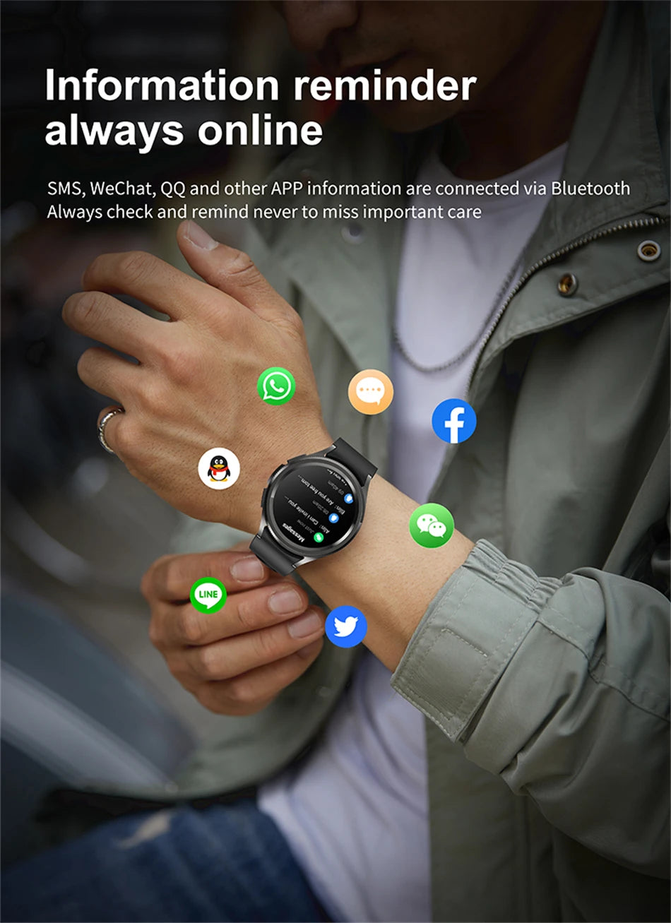 For Samsung Galaxy Watch 6 GPS Sport Smartwatch Men HD Screen GPS Fitness Tracker Waterproof