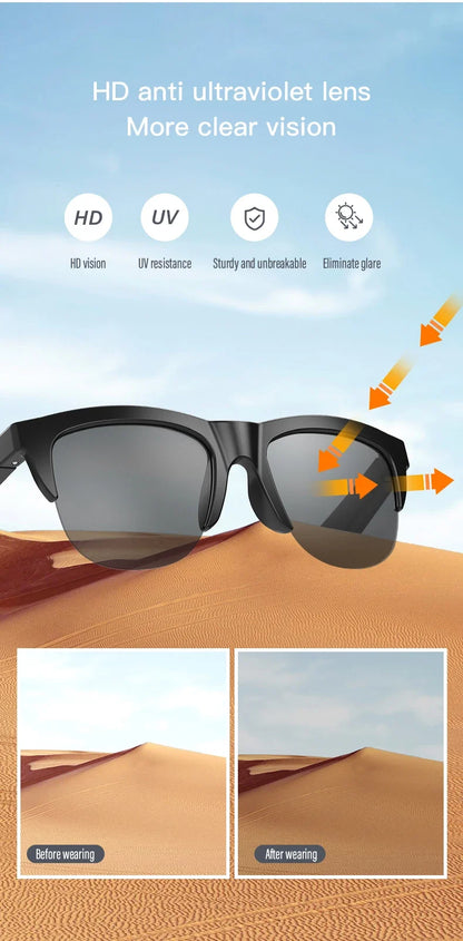 SoundShade Pro Bluetooth V5.3 Sunglasses