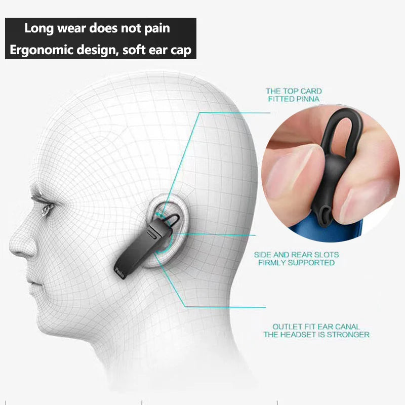 Translation Headphone 25 Languages Smart Voice Translator Instant Translated Wireless Bluetooth