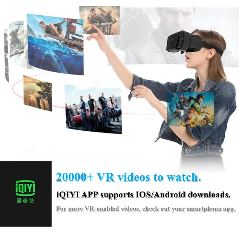 VisionMax 3D VR Headset