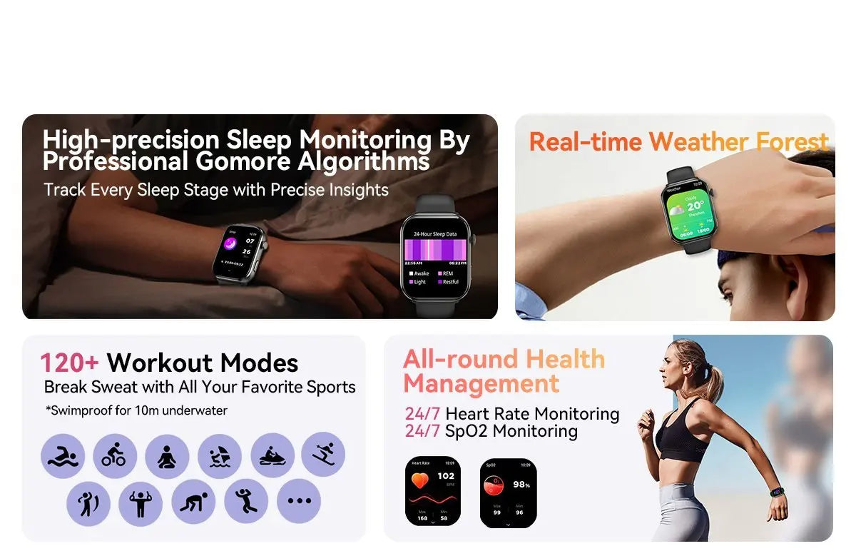 Blackview R60 Smartwatch Your All-in-One Wearable Companion