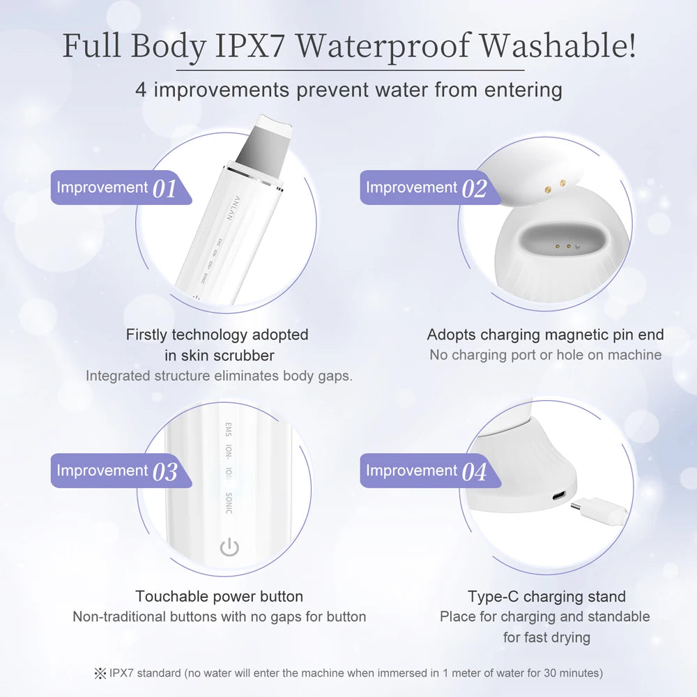 Skin Scrubber Peeling Facial Ultrasonic EMS Lifting Red Blue Skin Care Pore Deep Cleansing Machine IPX7