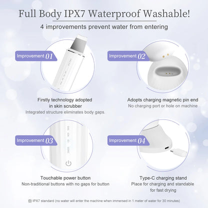 Skin Scrubber Peeling Facial Ultrasonic EMS Lifting Red Blue Skin Care Pore Deep Cleansing Machine IPX7