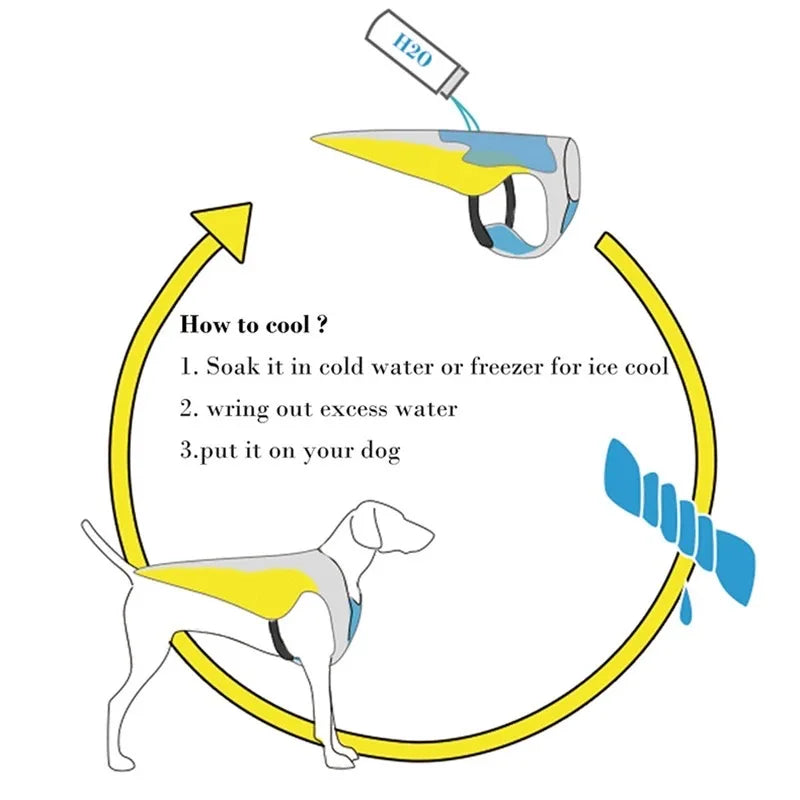 Pet Swimming Life Jacket Safety Vest for Dog in Summer Fashion Adjustable Reflective in Pool