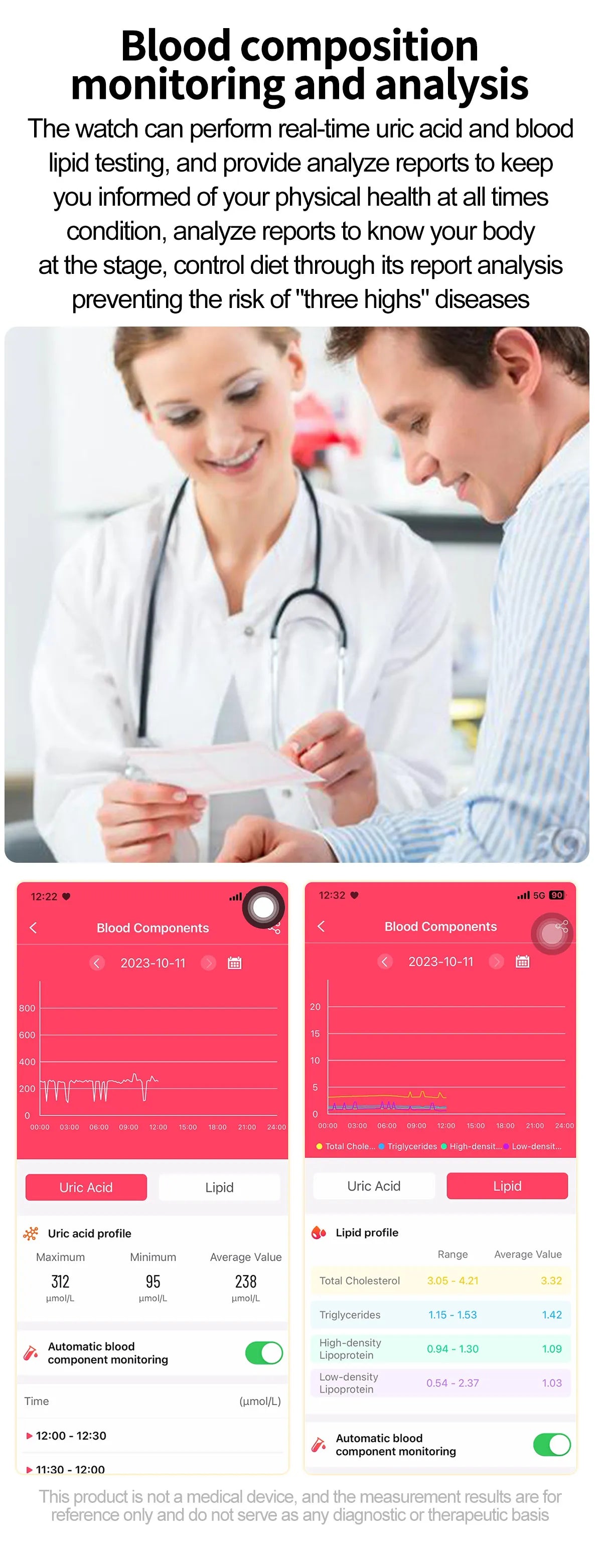 ECG+PPG Medical-Grade Smartwatch for Men: Monitors blood glucose, lipids, and uric acid, with Bluetooth connectivity for comprehensive health tracking.