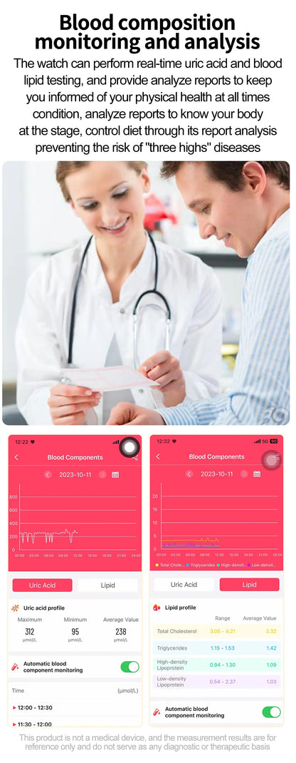 ECG+PPG Medical-Grade Smartwatch for Men: Monitors blood glucose, lipids, and uric acid, with Bluetooth connectivity for comprehensive health tracking.