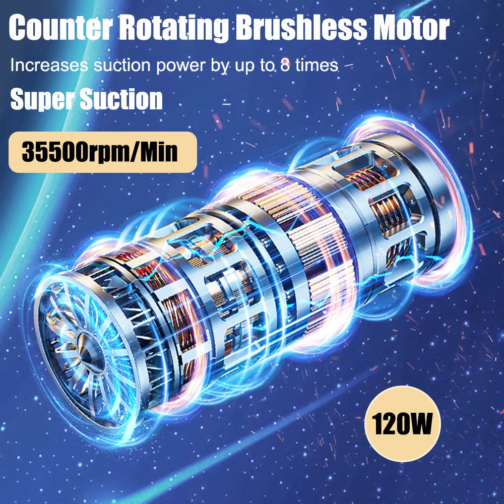 🚗 RAUGEE Wireless Portable Car Vacuum Cleaner – Compact Power at Your Fingertips 🧹
