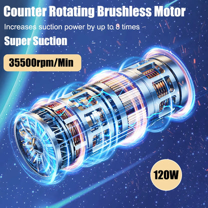 🚗 RAUGEE Wireless Portable Car Vacuum Cleaner – Compact Power at Your Fingertips 🧹