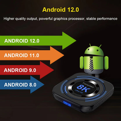 🎬 Transpeed Android 12 TV Box – Redefine Your Home Entertainment
