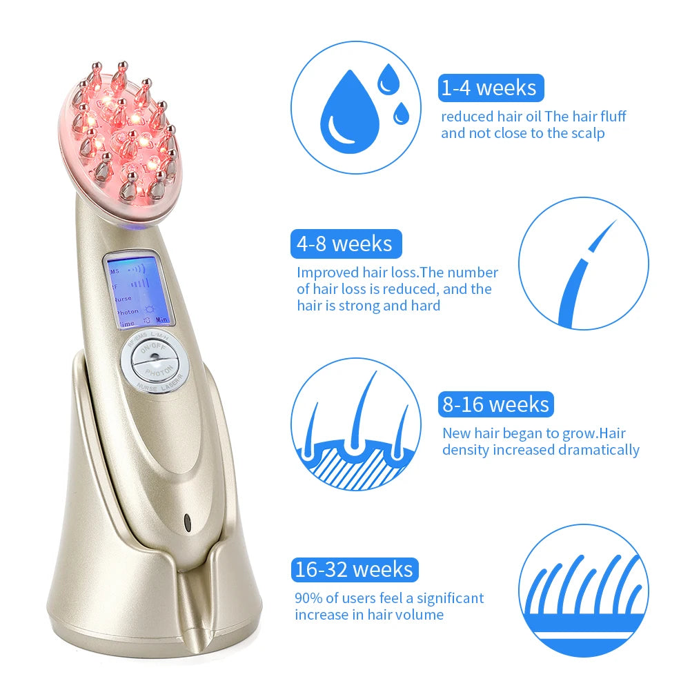 LumiGrow Hair Stimulator
