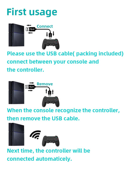 DATA FROG Bluetooth-Compatible Game Controller for PS4/Slim/Pro
