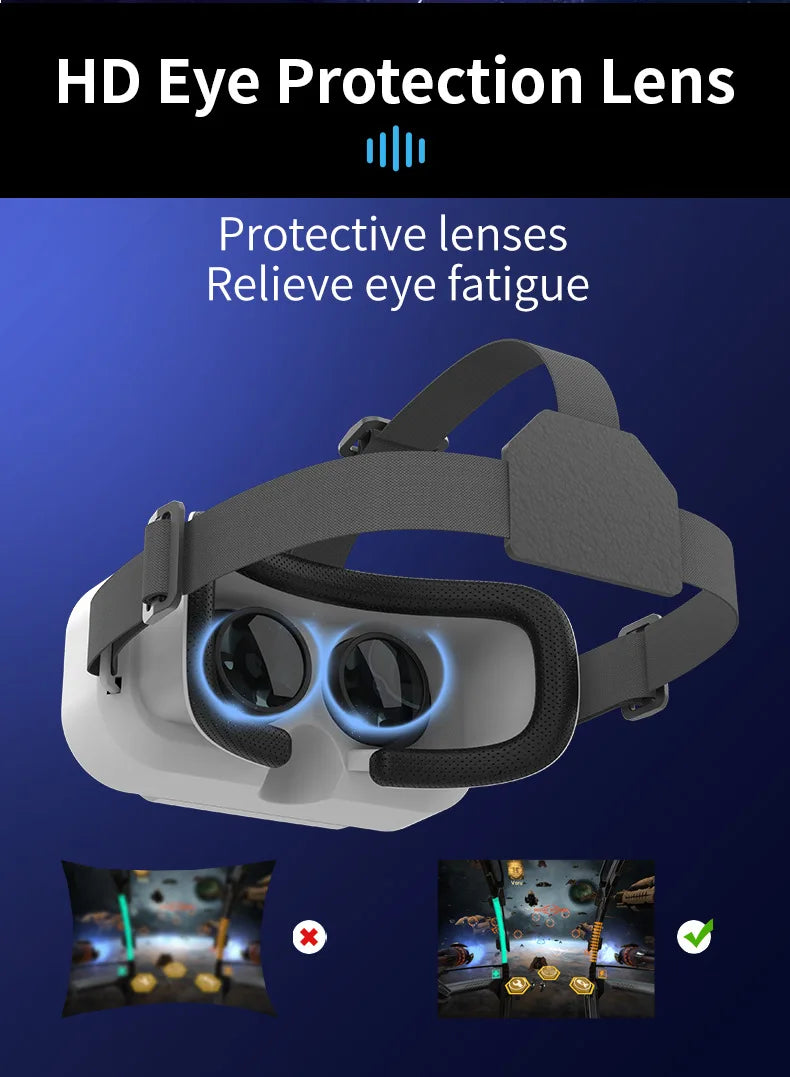 VisionMax 3D VR Headset